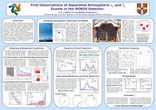 First Observations of Separated Atmospheric   and   Events in the MINOS Detector.