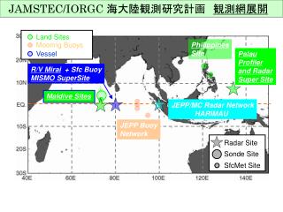 JAMSTEC/IORGC 海大陸観測研究計画　 観測網 展開