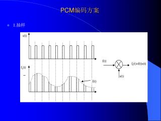 PCM 编码方案