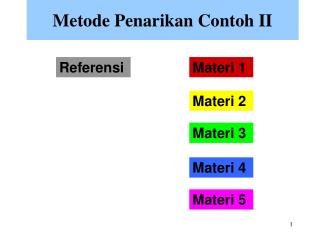 Metode Penarikan Contoh II