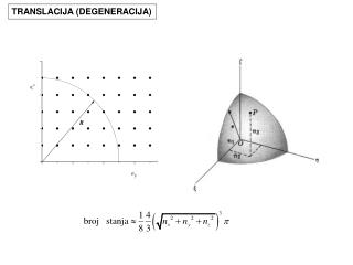 TRANSLACIJA (DEGENERACIJA)