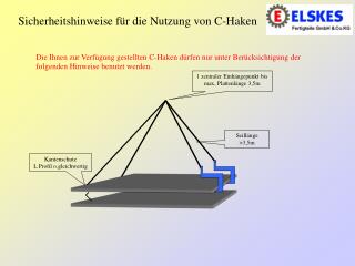 Sicherheitshinweise für die Nutzung von C-Haken