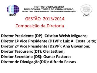 GESTÃO 2013/2014 	Composição da Diretoria