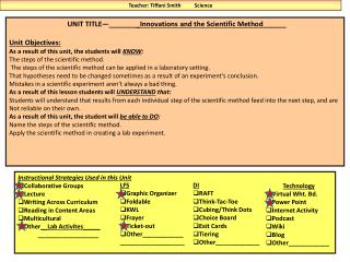 UNIT TITLE —_______ _Innovations and the Scientific Method ______