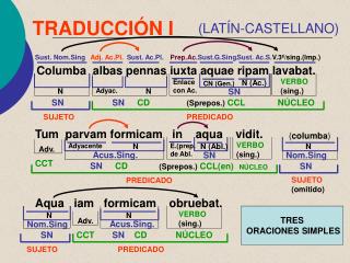 TRADUCCIÓN I