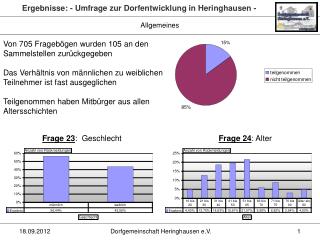 Allgemeines