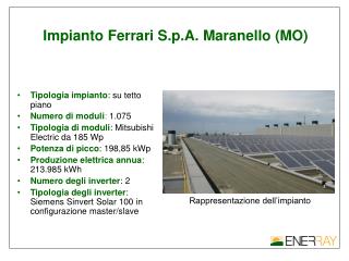 Tipologia impianto : su tetto piano Numero di moduli : 1.075