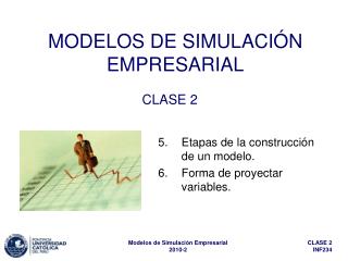 MODELOS DE SIMULACIÓN EMPRESARIAL