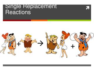 Single Replacement Reactions