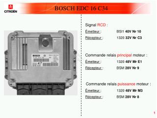 BOSCH EDC 16 C34