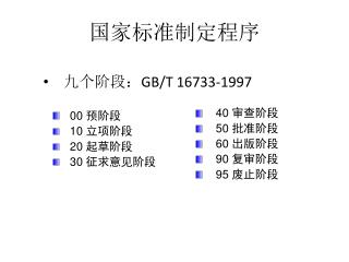 国家标准制定程序