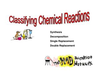 Classifying Chemical Reactions