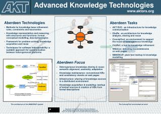 Advanced Knowledge Technologies