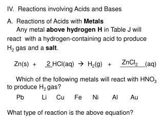 IV. Reactions involving Acids and Bases