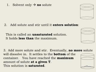 1. Solvent only  no solute