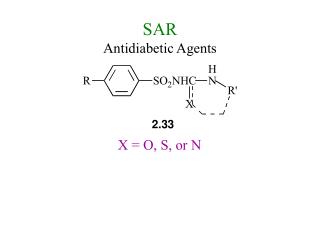 SAR Antidiabetic Agents