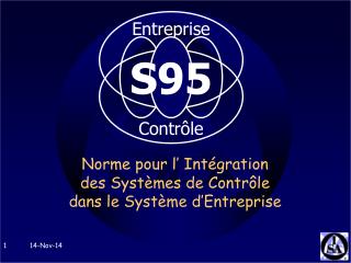 Norme pour l’ Intégration des Systèmes de Contrôle dans le Système d’Entreprise