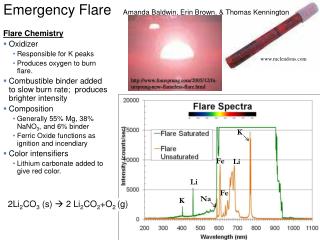 Emergency Flare Amanda Baldwin, Erin Brown, &amp; Thomas Kennington