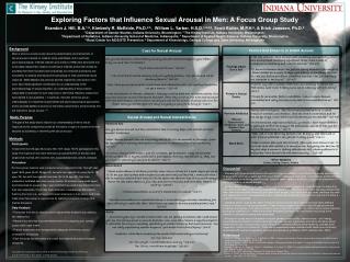 Exploring Factors that Influence Sexual Arousal in Men: A Focus Group Study