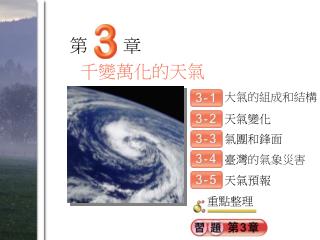 千變萬化的天氣