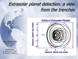 Extrasolar planet detection: a view from the trenches