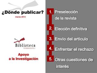 Preselección de la revista Elección definitiva Envío del artículo Enfrentar el rechazo