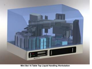 Mini Bot 16 Table Top Liquid Handling Workstation
