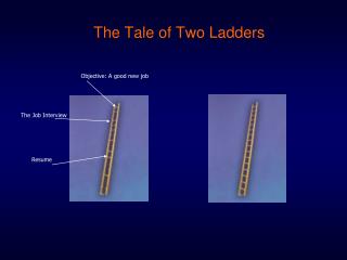 The Tale of Two Ladders