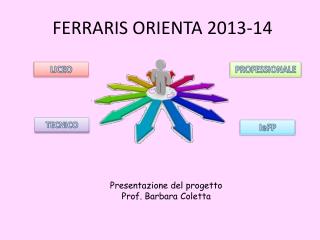 FERRARIS ORIENTA 2013-14