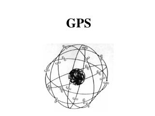 GPS