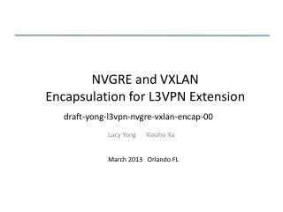 NVGRE and VXLAN Encapsulation for L3VPN Extension