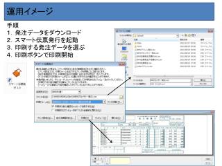 運用イメージ