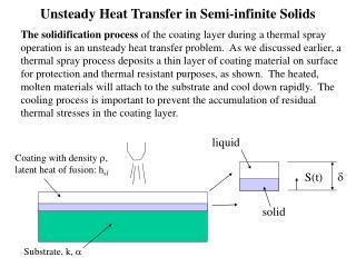 Unsteady Heat Transfer in Semi-infinite Solids