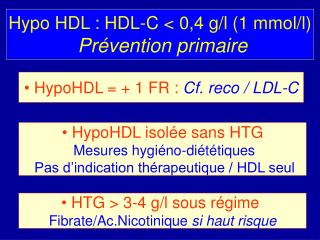 Hypo HDL : HDL-C &lt; 0,4 g/l (1 mmol/l) Prévention primaire