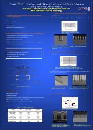 Colin Welch, Andrew Goodyear, Gary Ditmer and Glenn Tan Oxford Instruments Plasma Technology