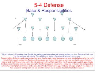 5-4 Defense
