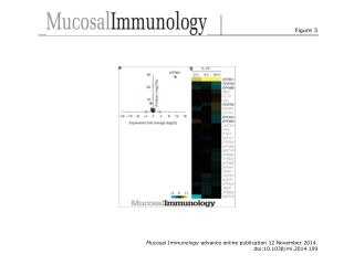 Mucosal Immunology advance online publication 12 November 2014. doi:10.1038/mi.2014.109