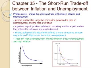 Chapter 35 - The Short-Run Trade-off between Inflation and Unemployment