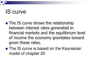 IS curve