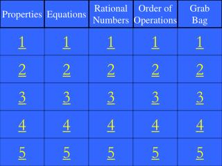 Order of Operations