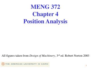 All figures taken from Design of Machinery , 3 rd ed. Robert Norton 2003