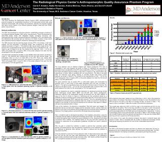 The Radiological Physics Center’s Anthropomorphic Quality Assurance Phantom Program