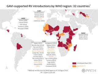GAVI-supported RV introductions by WHO region: 32 countries *