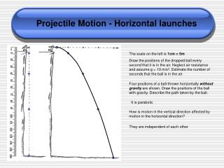 Projectile Motion - Horizontal launches