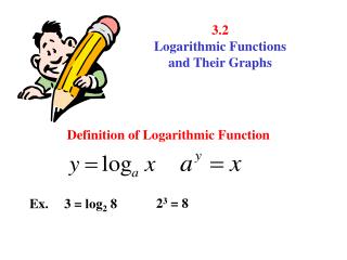 3.2 Logarithmic Functions and Their Graphs