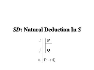 SD : Natural Deduction In S