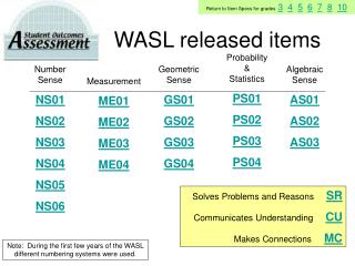 WASL released items