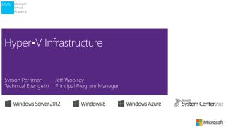 Hyper-V Infrastructure