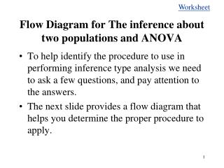 Flow Diagram for The inference about two populations and ANOVA