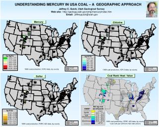 Coal Rank / Heat Value